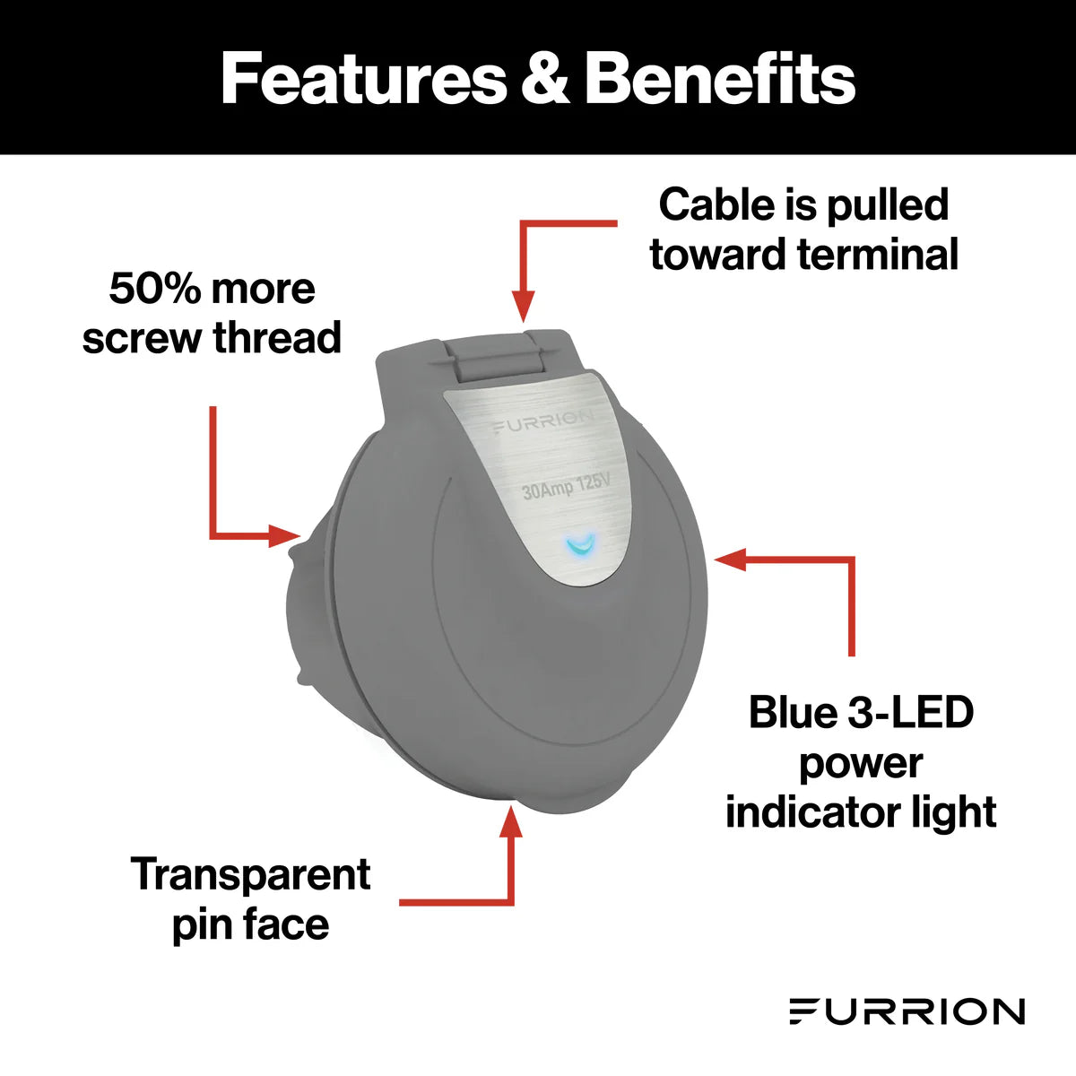 Furrion Marine Powersmart™ Inlet - 30A, 125/250V, Titanium Grey #F30ITR-GS-AM  2021123677