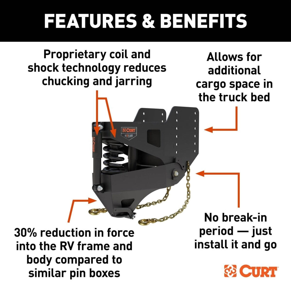 CURT Helux Coil-Spring Gooseneck Pin Box, 3,200 lbs. Pin Weight, 20,000 lbs. Capacity #2024044576