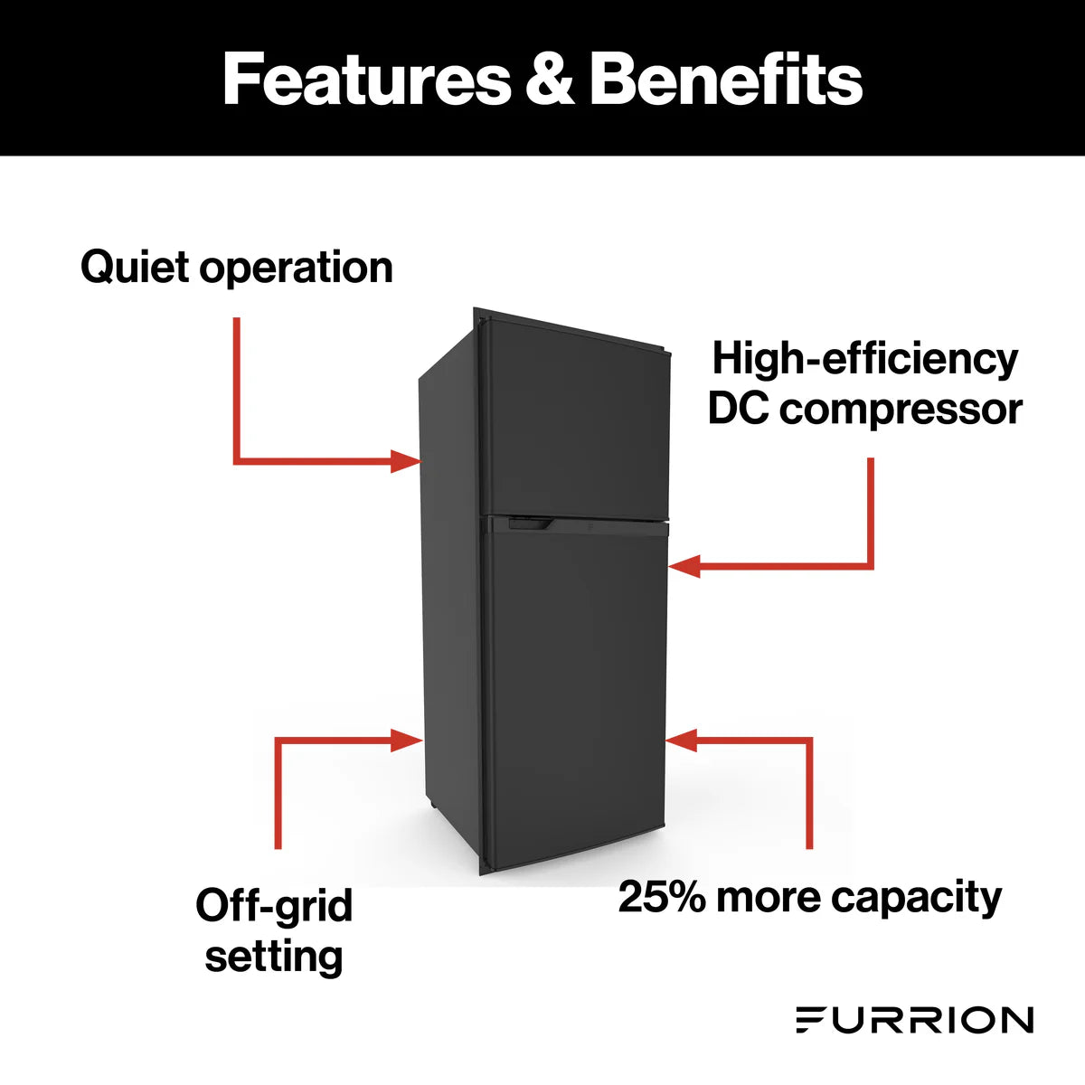 Furrion Arctic® 12V RV Refrigerator - 10 cu. ft, Right Hinge, Framed Black #FCR10DCGTA-BL