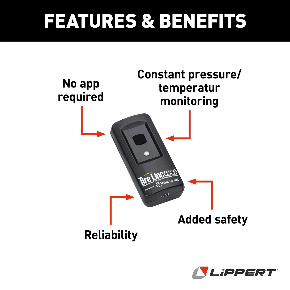 Lippert Tire Linc® Alert Indicator Kit 2020107499