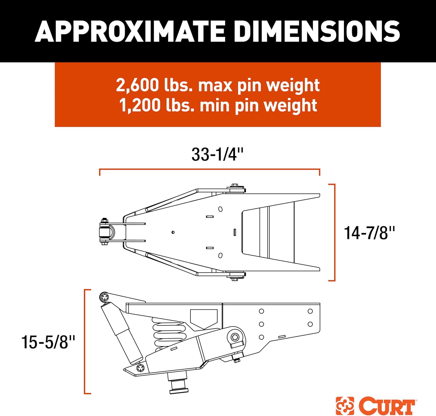 CURT Helux Coil-Spring 5th Wheel Pin Box, 2,600 lbs. Pin Weight, 18,000 lbs. Capacity #2024044568